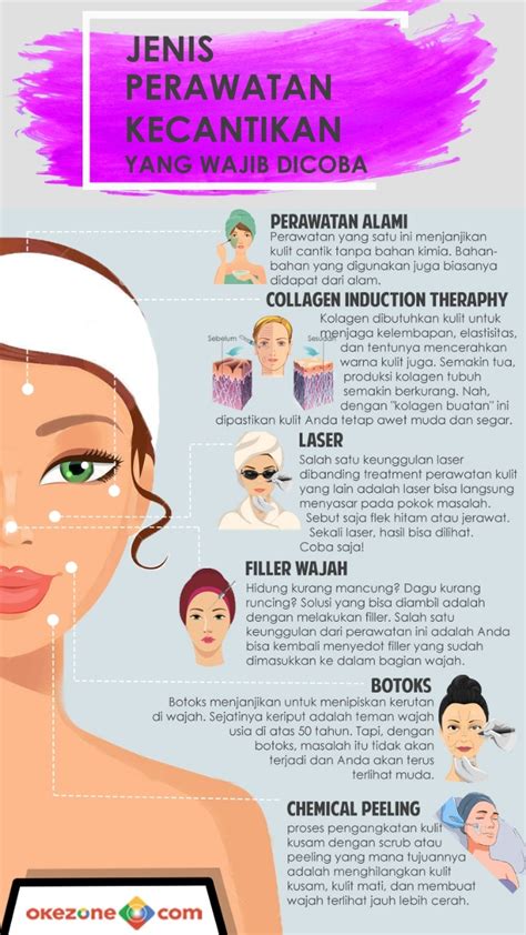 Tips kecantikan