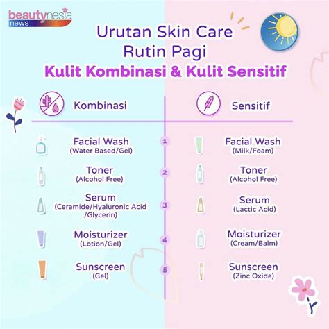 7 Langkah Mudah: Cara Facial Wajah Glowing di Rumah!
