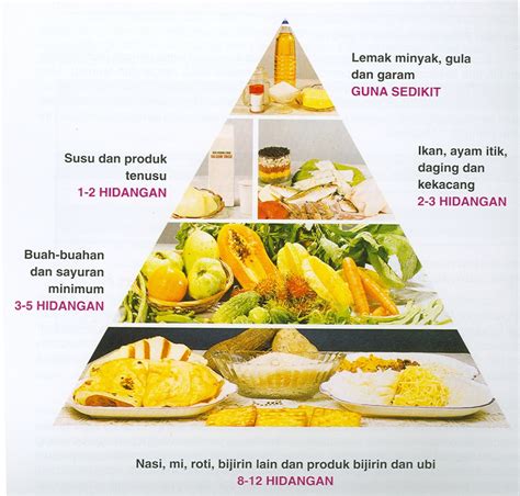 7 Rahasia Payudara Sehat and Kencang: Cewek Wajib Tahu! 7 Rahasia Payudara Sehat and Kencang: Cewek Wajib Tahu!