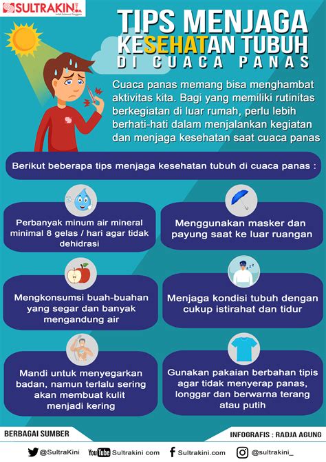 7 Rahasia Tubuh Sehat and Bugar Permanen: No. 5 Bikin Kaget! 7 Rahasia Tubuh Sehat and Bugar Permanen: No. 5 Bikin Kaget!