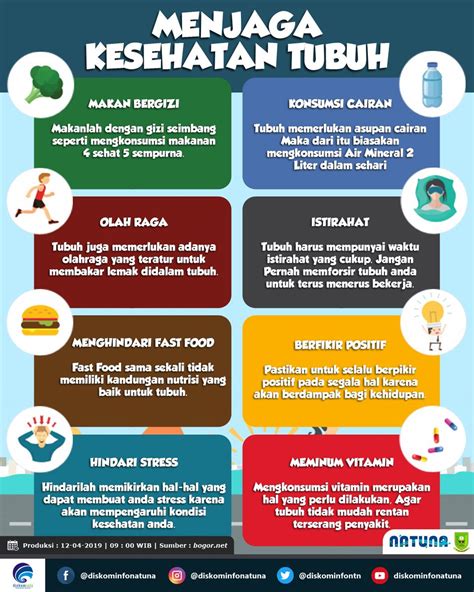 7 Rahasia Tubuh Sehat and Bugar Permanen: No. 5 Bikin Kaget! 7 Rahasia Tubuh Sehat and Bugar Permanen: No. 5 Bikin Kaget!