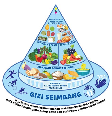 7 Rahasia Tubuh Sehat and Bugar Permanen: No. 5 Bikin Kaget! 7 Rahasia Tubuh Sehat and Bugar Permanen: No. 5 Bikin Kaget!