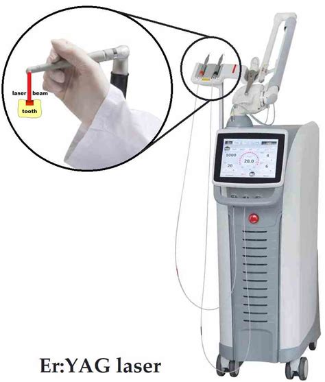 ✨5 Rekomendasi Laser Kecantikan Efek Jitu Ngilangin Flek Hitam Warga Dekat!✨ ✨5 Rekomendasi Laser Kecantikan Efek Jitu Ngilangin Flek Hitam Warga Dekat!✨