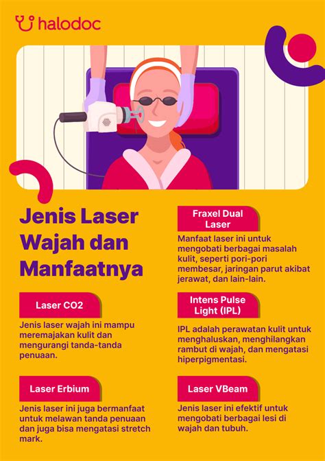 5 Paket Facial Anti-Aging Bikin Kulit Kinclong Kayak Artis! 😱