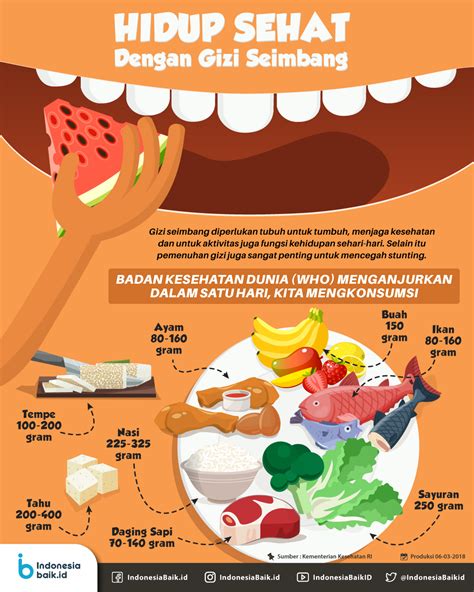 5 Rahasia Perawatan Badan Natasha yang Bikin Kulit Glowing Alami! 5 Rahasia Perawatan Badan Natasha yang Bikin Kulit Glowing Alami!