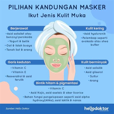7 Paket Perawatan Tubuh yang Bisa Mengubah Penampilanmu dalam Semalam! 7 Paket Perawatan Tubuh yang Bisa Mengubah Penampilanmu dalam Semalam!