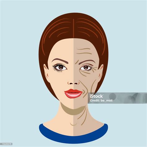 7 Rahasia Kulit Muka Kencang Bebas Kerutan Sebelum Usia 30! 7 Rahasia Kulit Muka Kencang Bebas Kerutan Sebelum Usia 30!
