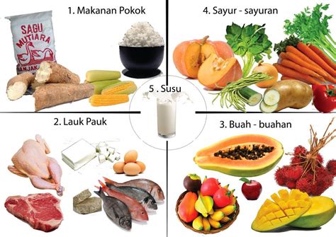 7 Rahasia Perawatan Badan Putih Alami yang Wajib Kamu Coba! 7 Rahasia Perawatan Badan Putih Alami yang Wajib Kamu Coba!